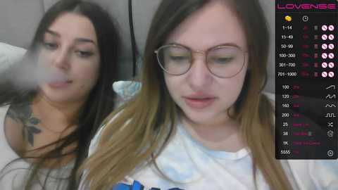 A video shows two young women with fair skin and long hair. One smokes a cigarette, the other wears glasses and a blue shirt. A \"LOVENSE\" screen displays their metrics.