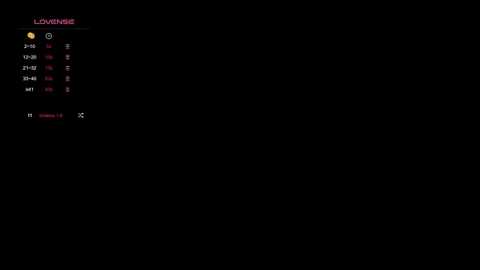 A black screen with a small, dimly lit menu on the left side featuring a red \"Love\" icon, temperature, battery, and time display. The menu is minimalist and sparse, with few visible details.