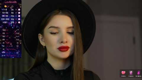 Media: Video of a fair-skinned woman with long brown hair, wearing a black hat and bold red lipstick, in a dimly-lit room, with a digital stream overlay showing stats.