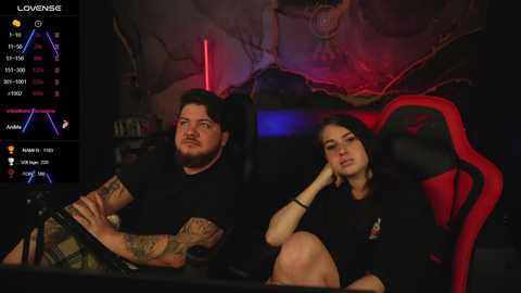 Media: Video of a tattooed man and woman in a gaming room with red lighting. They are seated in gaming chairs, watching a live stream, with a virtual graph on the left.