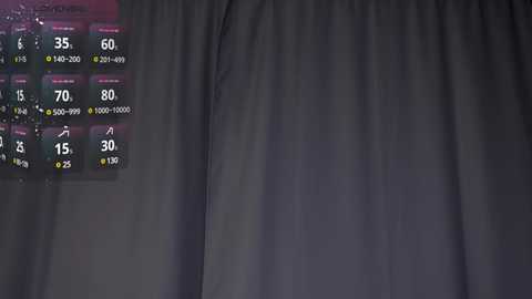 Video of a dark gray curtain with a digital overlay displaying multiple charts and graphs with data on various topics, including finance and gaming statistics.