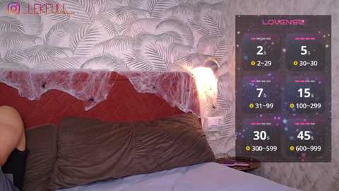 Video of a cozy bedroom with a white, textured headboard, red bedspread, and a lit candle, set against a purple background. A digital screen displays \"LOVESEXT\" with stats, 2.29, 5.1%, and 7.15%.