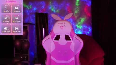 A video of a pink, bunny-themed gaming chair with a digital display showing stats like \"FPS: 20\" and \"Kills: 40\" against a colorful, starry background.