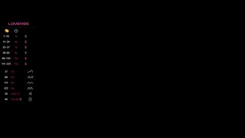 A screenshot of a black computer monitor displaying a stock market ticker with \"LOMNGE\" at the top, showing various stock prices, volume, and percent change in red and white text.